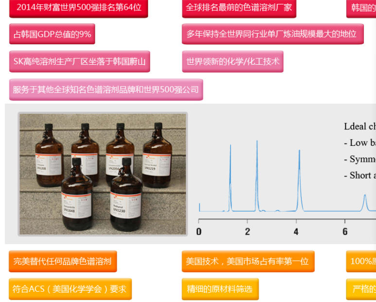 韓國SK化學攜手九邁科技，爲北(běi)京天津客戶提供新包裝原裝色譜溶劑免費(fèi)樣品